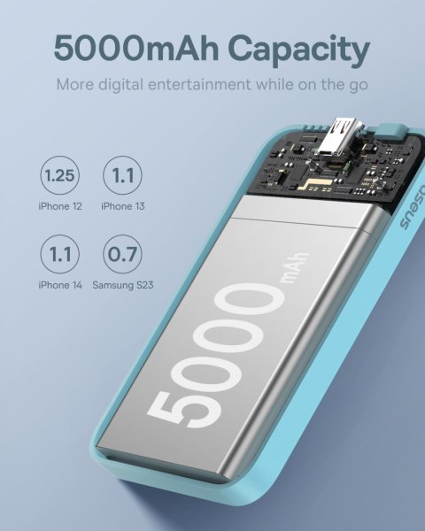 Mini powerbank 5000mAh 20W + kabel USB-C 20V / 3A niebieski