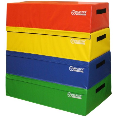 Skrzynia Plyometryczna Zestaw 4w1 Jump Box Podest MASTER 120 cm Skrzynia Plyometryczna Zestaw 4w1 Jump Box Podest MASTER 120 cm