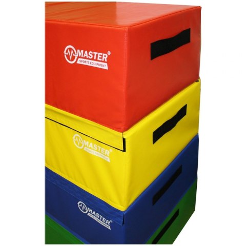 Skrzynia Plyometryczna Zestaw 4w1 Jump Box Podest MASTER 120 cm Skrzynia Plyometryczna Zestaw 4w1 Jump Box Podest MASTER 120 cm