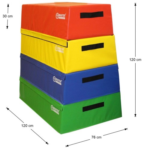 Skrzynia Plyometryczna Zestaw 4w1 Jump Box Podest MASTER 120 cm Skrzynia Plyometryczna Zestaw 4w1 Jump Box Podest MASTER 120 cm