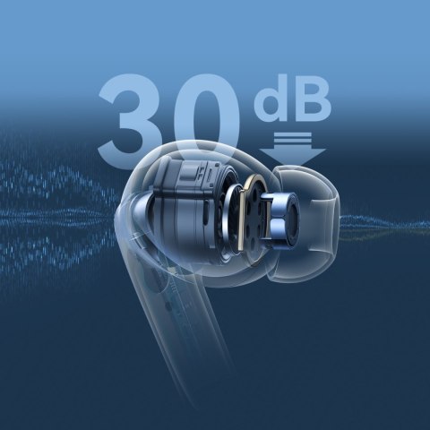 Słuchawki Funpods douszne TWS z Bluetooth 5.4 ANC i ochroną IP54 - białe Słuchawki Funpods douszne TWS z Bluetooth 5.4 ANC i ochroną IP54 - białe