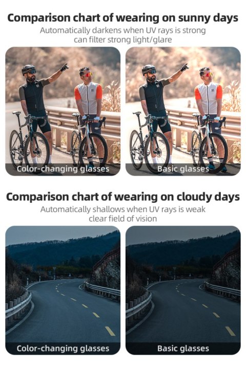 Okulary rowerowe fotochromowe z filtrem UV i wkładką korekcyjną - białe Okulary rowerowe fotochromowe z filtrem UV i wkładką korekcyjną - białe